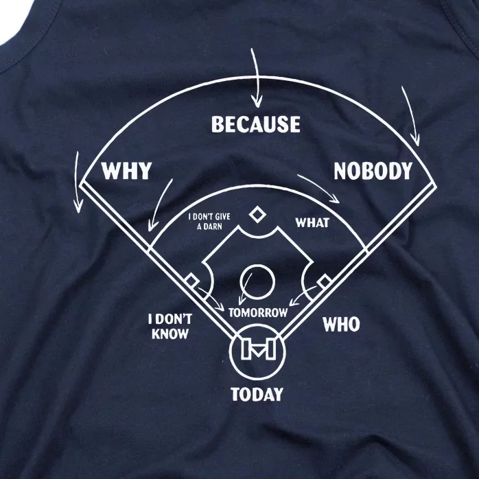 Why Because Nobody I Don’T Give A Darn I Don’T Know Baseball Tank Top