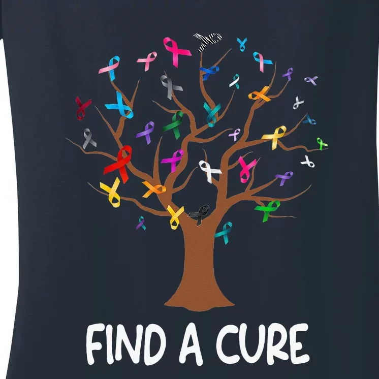 World Cancer Day Find A Cure All Cancer Awareness Women's V-Neck T-Shirt