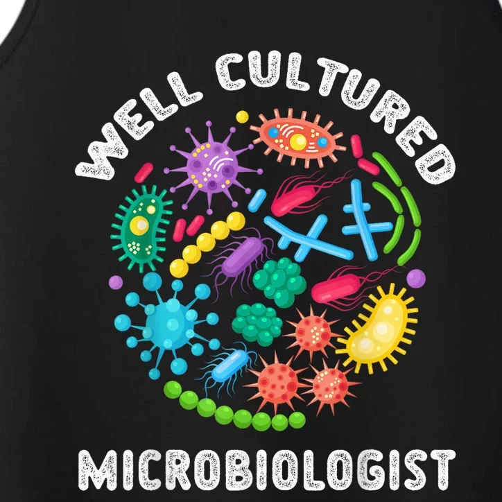 Well Cultured Microbiologist Science Microbiology Scientist Performance Tank