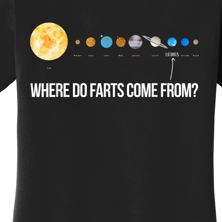 Where Do Farts Come From Uranus Funny Universe Women's T-Shirt