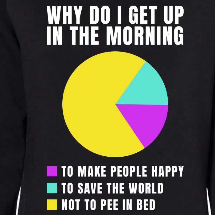 Why Do I Get Up In The Morning Funny I Have To Pee Womens California Wash Sweatshirt