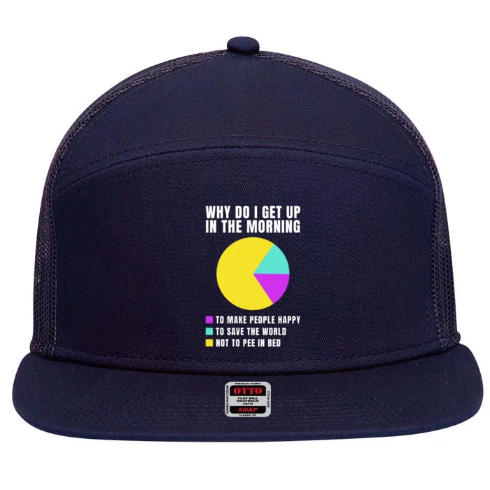 Why Do I Get Up In The Morning Funny I Have To Pee 7 Panel Mesh Trucker Snapback Hat