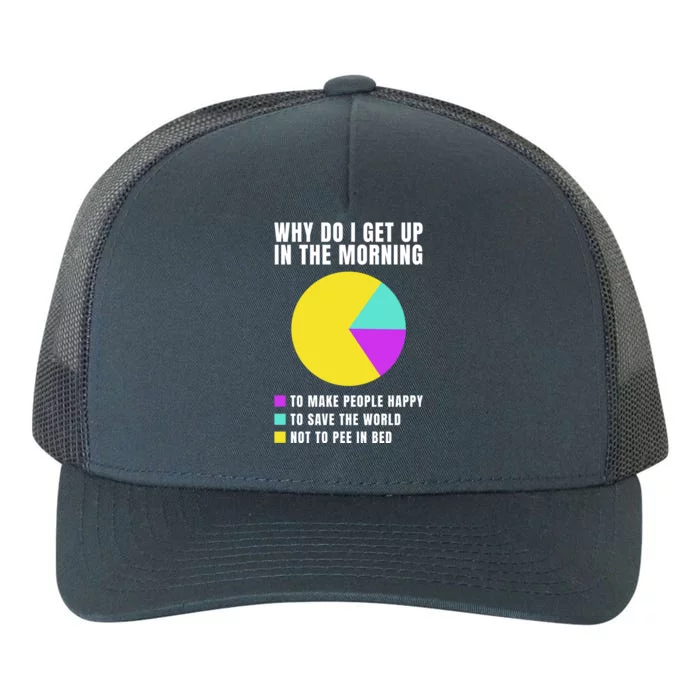 Why Do I Get Up In The Morning Funny I Have To Pee Yupoong Adult 5-Panel Trucker Hat