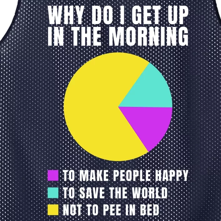 Why Do I Get Up In The Morning Funny I Have To Pee Mesh Reversible Basketball Jersey Tank