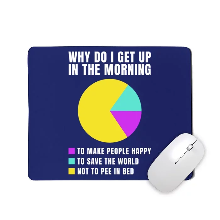 Why Do I Get Up In The Morning Funny I Have To Pee Mousepad