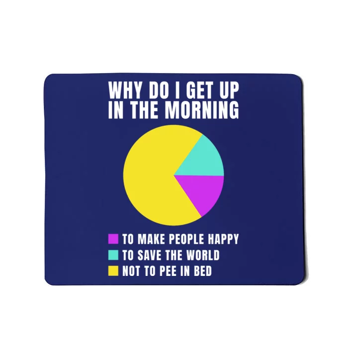 Why Do I Get Up In The Morning Funny I Have To Pee Mousepad