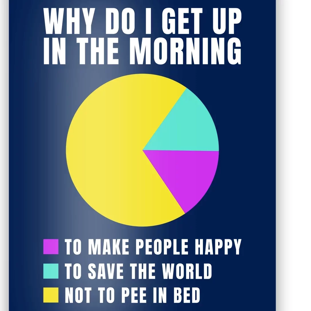 Why Do I Get Up In The Morning Funny I Have To Pee Poster