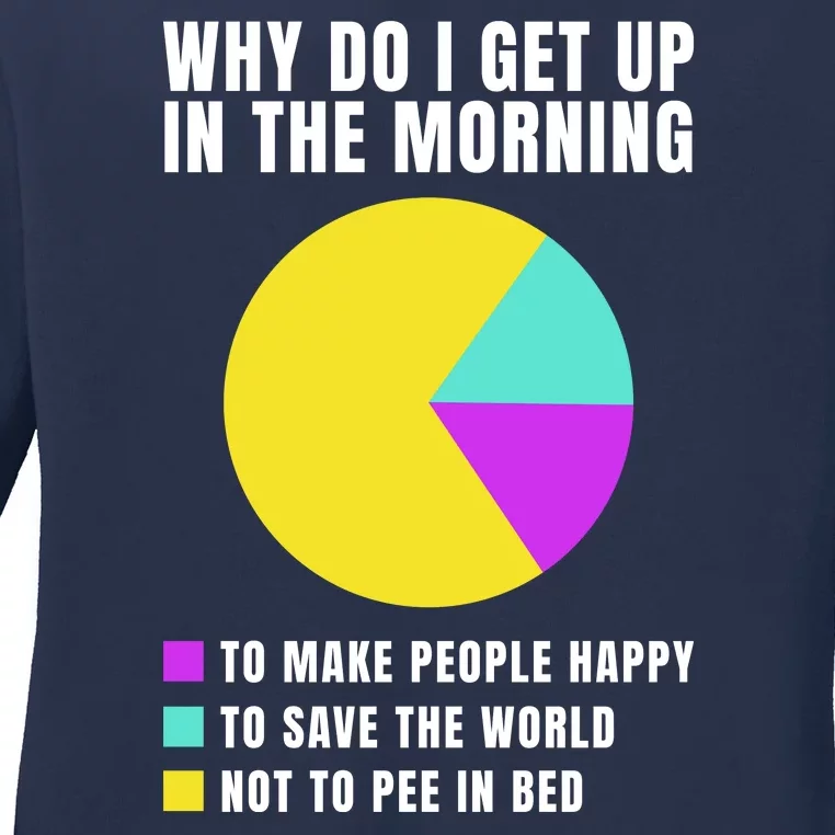 Why Do I Get Up In The Morning Funny I Have To Pee Ladies Long Sleeve Shirt