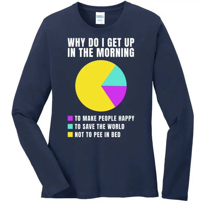 Why Do I Get Up In The Morning Funny I Have To Pee Ladies Long Sleeve Shirt