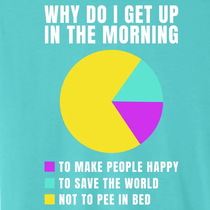 Why Do I Get Up In The Morning Funny I Have To Pee ChromaSoft Performance T-Shirt