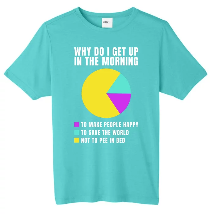 Why Do I Get Up In The Morning Funny I Have To Pee ChromaSoft Performance T-Shirt