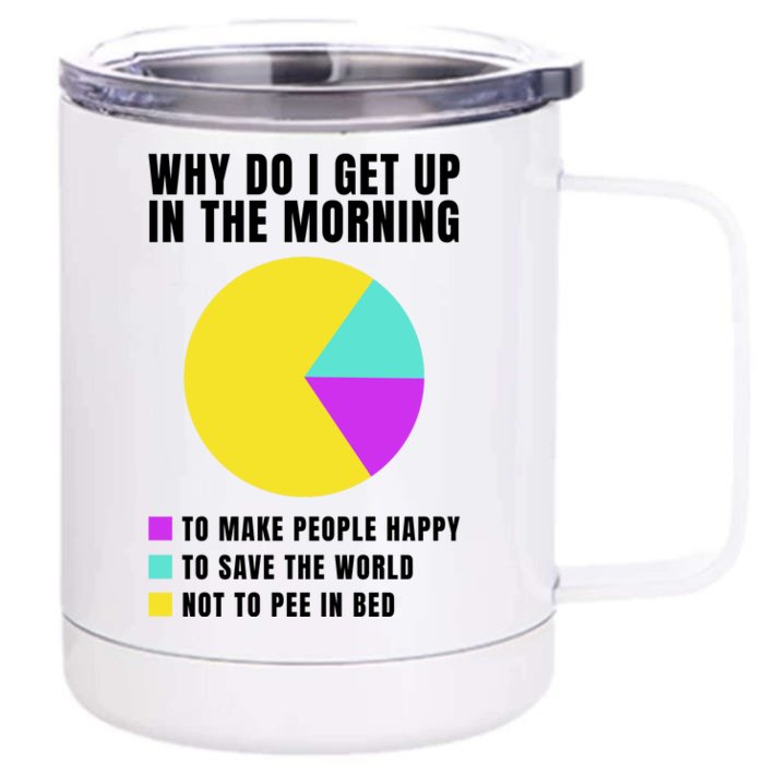 Why Do I Get Up In The Morning Funny I Have To Pee Front & Back 12oz Stainless Steel Tumbler Cup