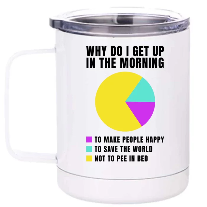 Why Do I Get Up In The Morning Funny I Have To Pee Front & Back 12oz Stainless Steel Tumbler Cup