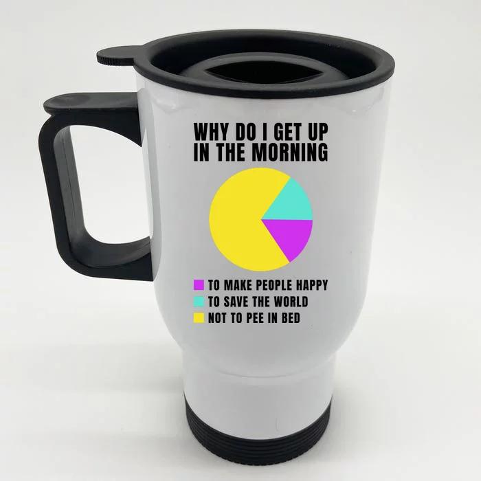 Why Do I Get Up In The Morning Funny I Have To Pee Front & Back Stainless Steel Travel Mug