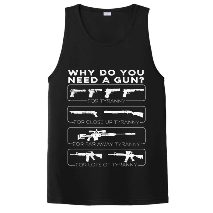 why do you need a gun for tyranny Performance Tank