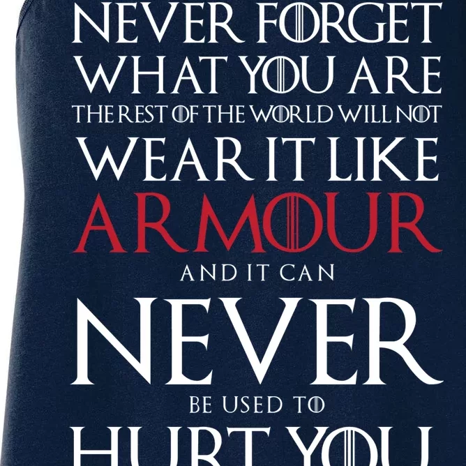 Wear It Like Armour Quote Women's Racerback Tank