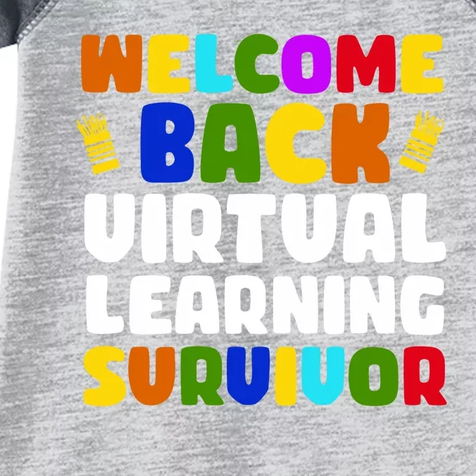 Welcome Back To School Virtual Learning Survivor Infant Baby Jersey Bodysuit