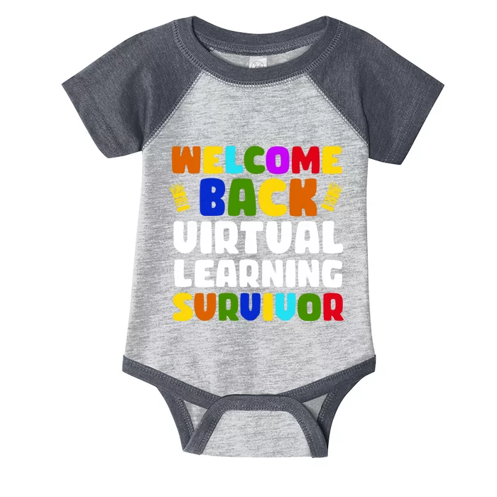 Welcome Back To School Virtual Learning Survivor Infant Baby Jersey Bodysuit