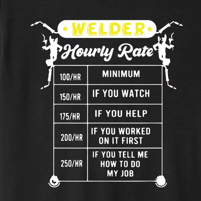 Welder Funny Hourly Rate Gift For Welder ChromaSoft Performance T-Shirt