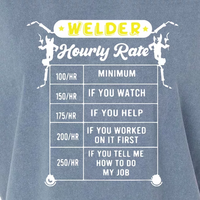 Welder Funny Hourly Rate Gift For Welder Garment-Dyed Women's Muscle Tee