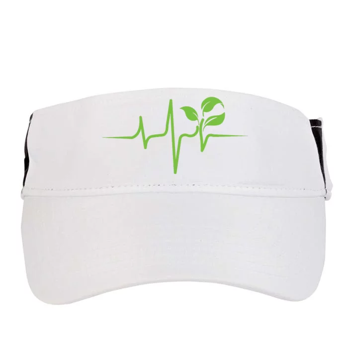 Whole Food Plant Based Vegan Wfpb Vegetarian Adult Drive Performance Visor