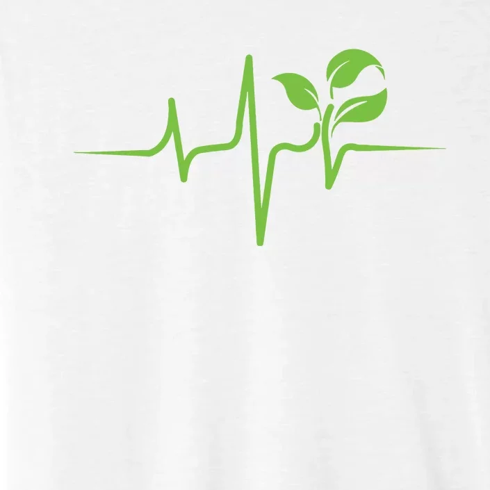 Whole Food Plant Based Vegan Wfpb Vegetarian ChromaSoft Performance T-Shirt