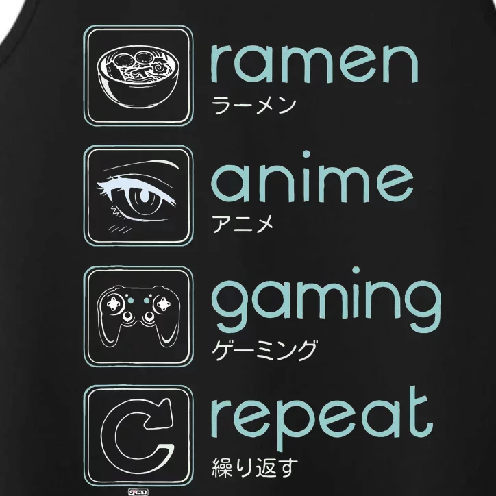 Wakeup Gaming Again, Ra Anime Gaming Restart Performance Tank