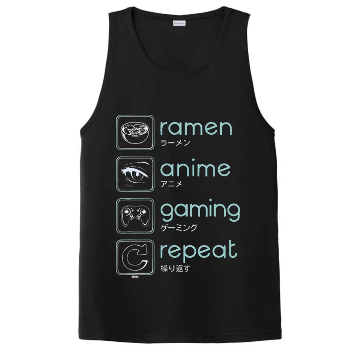 Wakeup Gaming Again, Ra Anime Gaming Restart Performance Tank