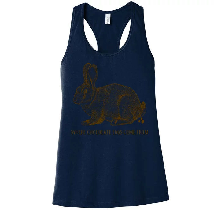 Where Chocolate Eggs Come From Women's Racerback Tank