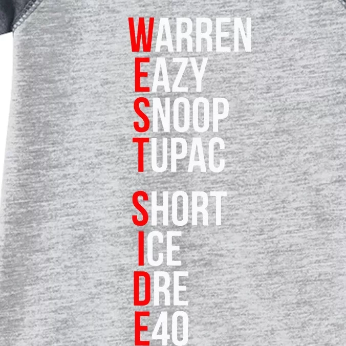 Westside Hip Hop Rap Music Legends Letter Infant Baby Jersey Bodysuit