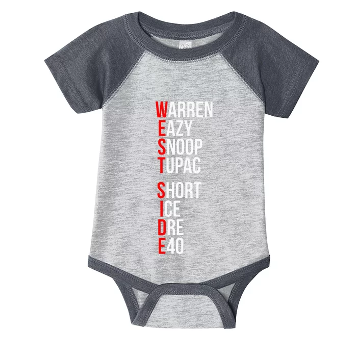 Westside Hip Hop Rap Music Legends Letter Infant Baby Jersey Bodysuit