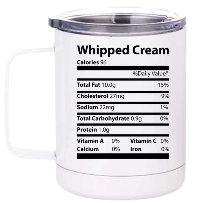 Whipped Cream Nutritional Facts Funny Thanksgiving Front & Back 12oz Stainless Steel Tumbler Cup