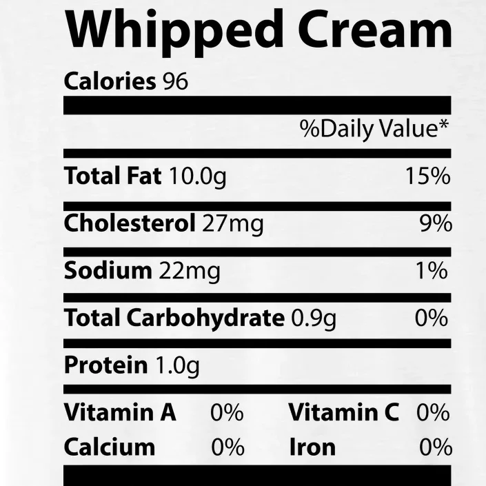 Whipped Cream Nutritional Facts Funny Thanksgiving ChromaSoft Performance T-Shirt