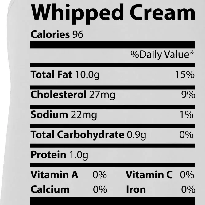 Whipped Cream Nutritional Facts Funny Thanksgiving Women's Racerback Tank