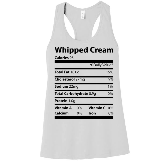 Whipped Cream Nutritional Facts Funny Thanksgiving Women's Racerback Tank