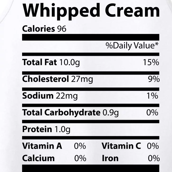 Whipped Cream Nutritional Facts Funny Thanksgiving Performance Tank