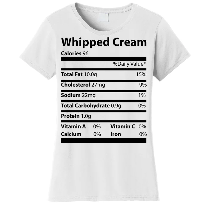 Whipped Cream Nutritional Facts Funny Thanksgiving Women's T-Shirt