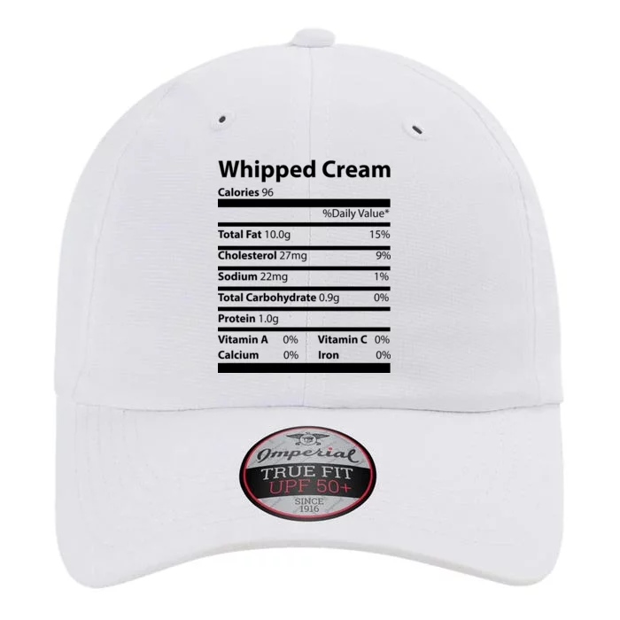 Whipped Cream Nutritional Facts Funny Thanksgiving The Original Performance Cap