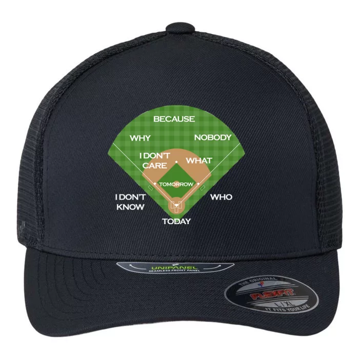 Who's on First Baseball Diamond Fielding Card Flexfit Unipanel Trucker Cap