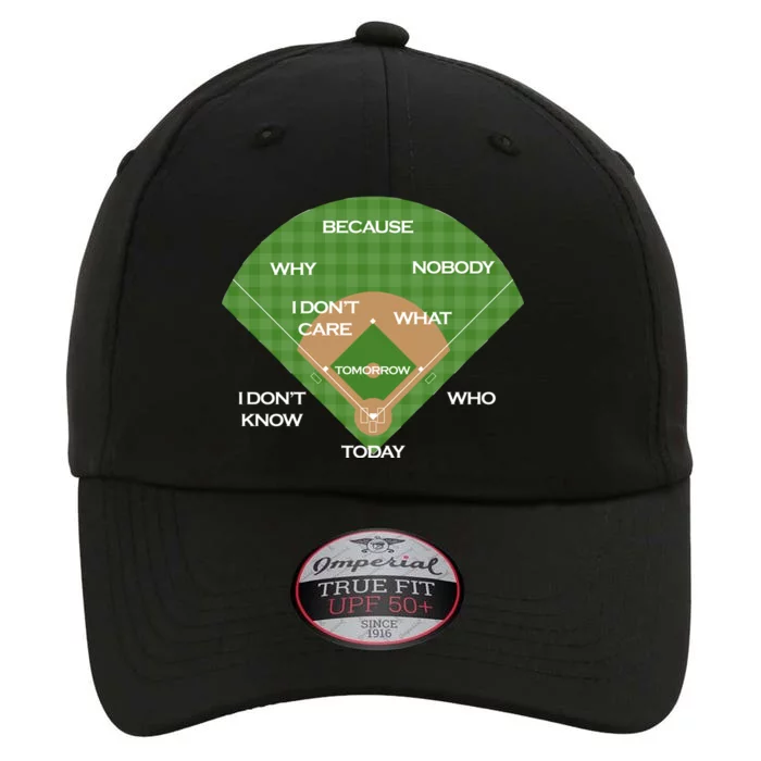 Who's on First Baseball Diamond Fielding Card The Original Performance Cap