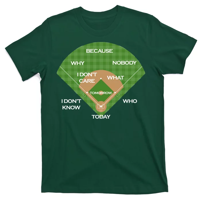  Who's on First? Baseball Diamond Fielding Card T Shirt : Sports  & Outdoors