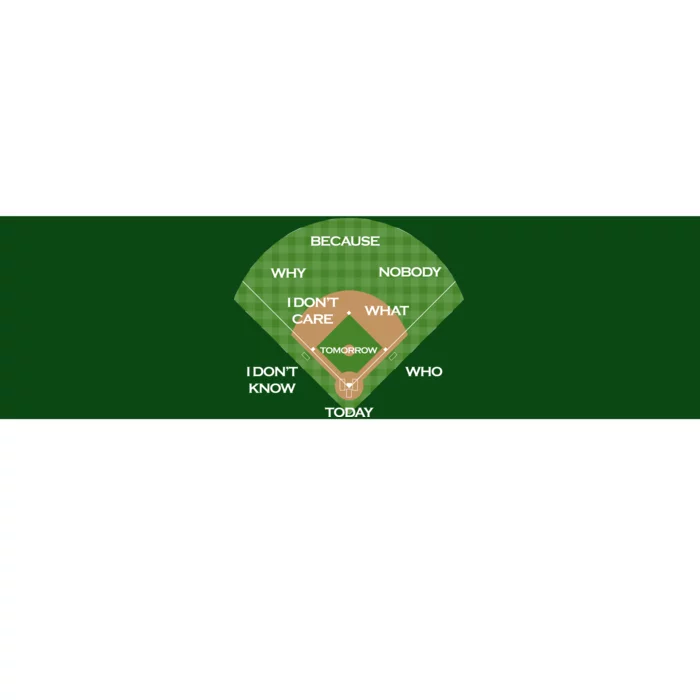 Who's on First Baseball Diamond Fielding Card Bumper Sticker