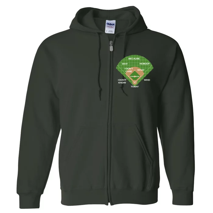 Who's on First Baseball Diamond Fielding Card Full Zip Hoodie