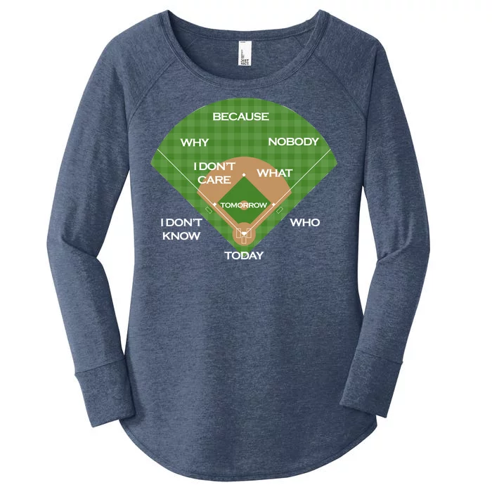 Who's on First Baseball Diamond Fielding Card Women's Perfect Tri Tunic Long Sleeve Shirt