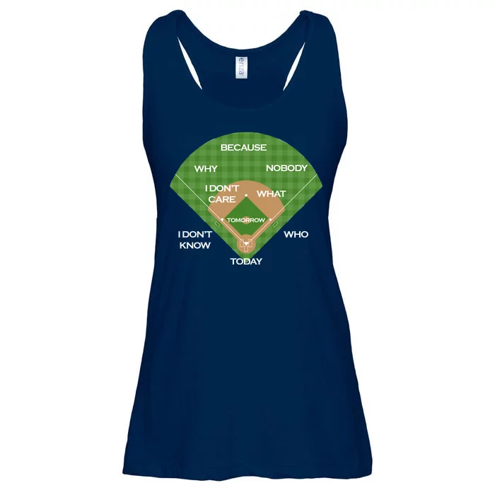 Who's on First Baseball Diamond Fielding Card Ladies Essential Flowy Tank