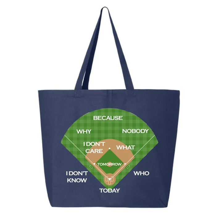 Who's on First Baseball Diamond Fielding Card 25L Jumbo Tote