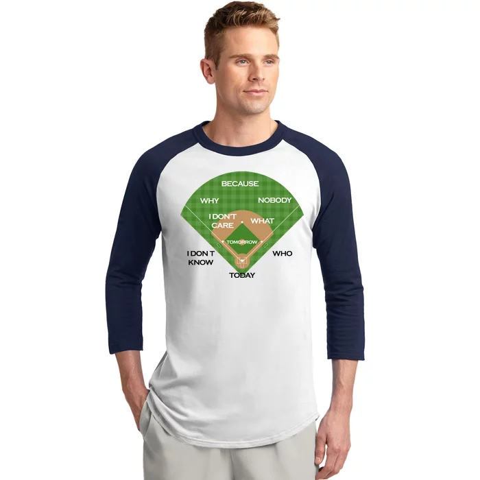 Who's on First Baseball Diamond Fielding Card Baseball Sleeve Shirt