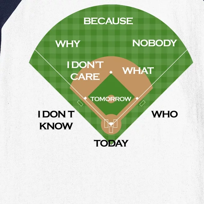 Who's on First Baseball Diamond Fielding Card Baseball Sleeve Shirt