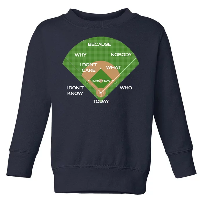 Who's on First Baseball Diamond Fielding Card Toddler Sweatshirt