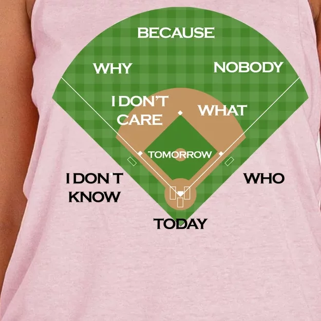 Who's on First Baseball Diamond Fielding Card Women's Knotted Racerback Tank